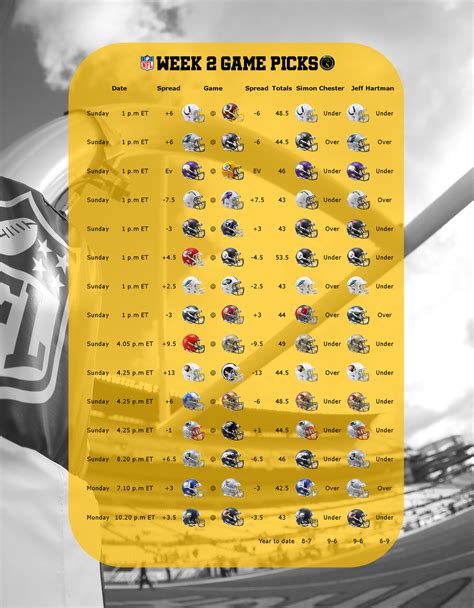 vegas nfl spreads